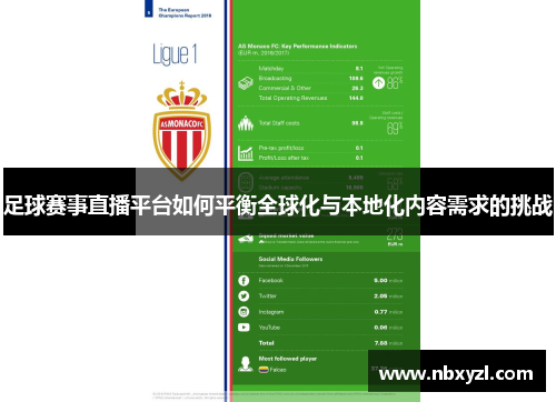 足球赛事直播平台如何平衡全球化与本地化内容需求的挑战